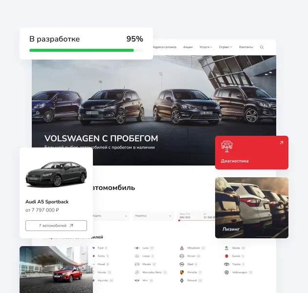 Готовое решение для 1С-Битрикс